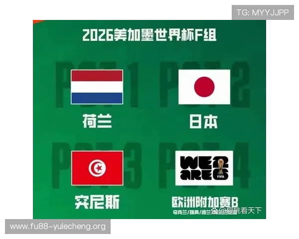 2026年世界杯荷兰与日本队晋级形势及比赛影响深度解读